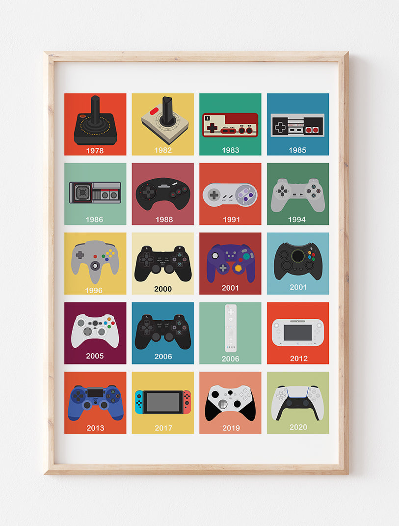 Gaming Controller Evolution Video Game Controllers Evolution 1978 - 2020 – Poppermost Prints